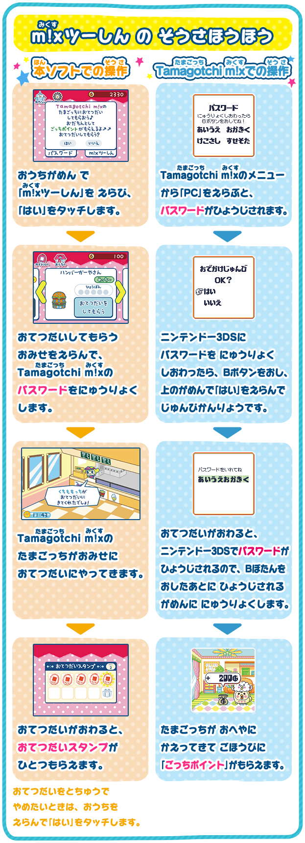 Tamagochi m!x ツーしんの操作方法